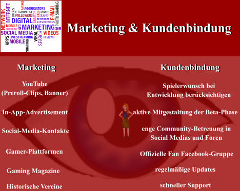 Marketing & Kundenbindung Marketing & Kundenbindung YouTube (Preroll-Clips, Banner) In-App-Advertisement Social-Media-Kontakte Gamer-Plattformen Gaming Magazine Offizielle Fan Facebook-Gruppe Spielerwunsch bei Entwicklung berücksichtigen aktive Mitgestaltung der Beta-Phase enge Community-Betreuung in Social Medias und Foren regelmäßige Updates Historische Vereine schneller Support Marketing Marketing Kundenbindung Kundenbindung