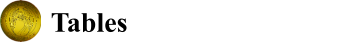 Tables